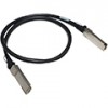 QSFP28電纜