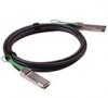 100G QSFP轉(zhuǎn)2QSFP+ 直連堆疊線