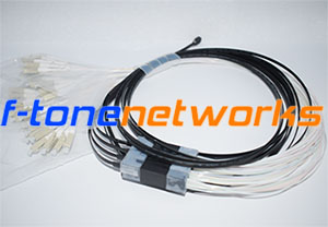 CWDM & DWDM波分復用/解復用器