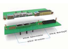 RPB4系列光纖連接器