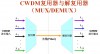 介紹WDM波分復(fù)用器2種系統(tǒng)